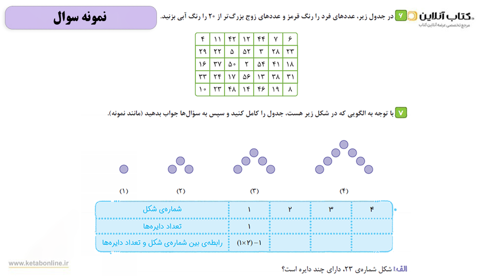 سوالات کتاب کار ریاضی ششم خیلی سبز