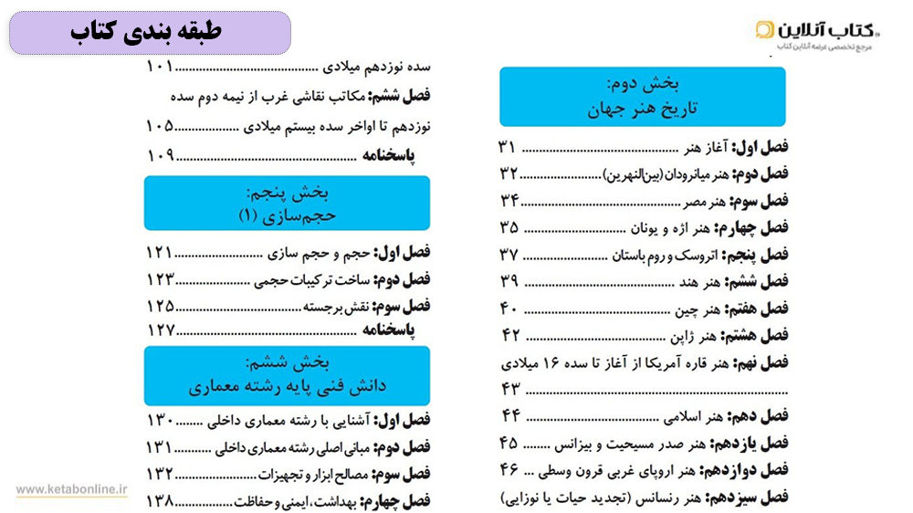 طبقه بندی کتاب درک عمومی هنر