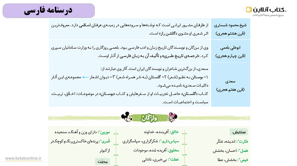 درسنامه فارسی ششم EQ جامع گاج