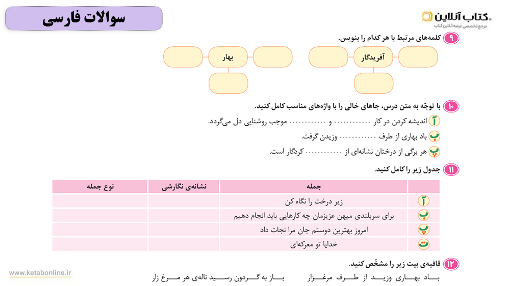 سوالات فارسی ای کیو جامع ششیم
