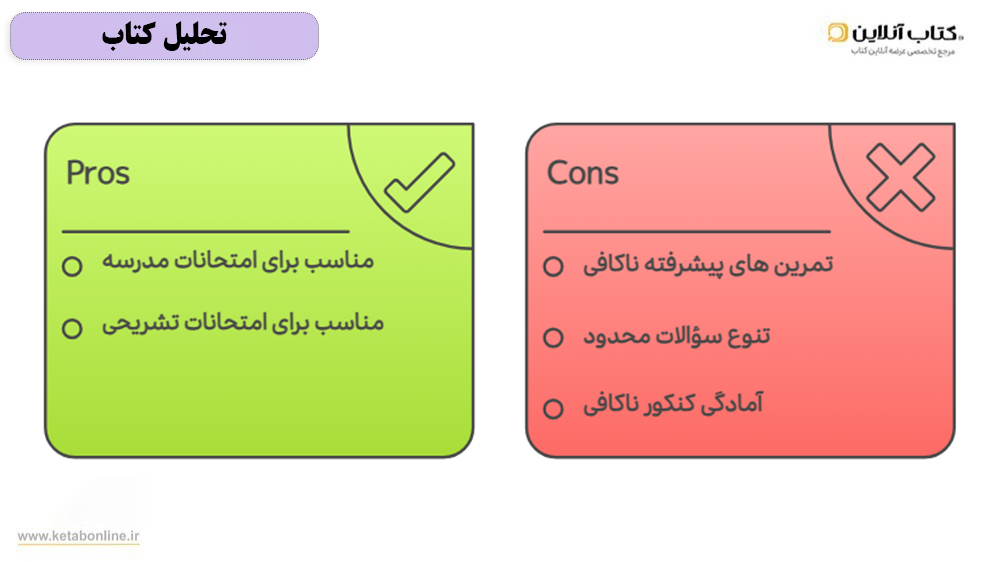 معایب ماجرای بیست یازدهم تجربی