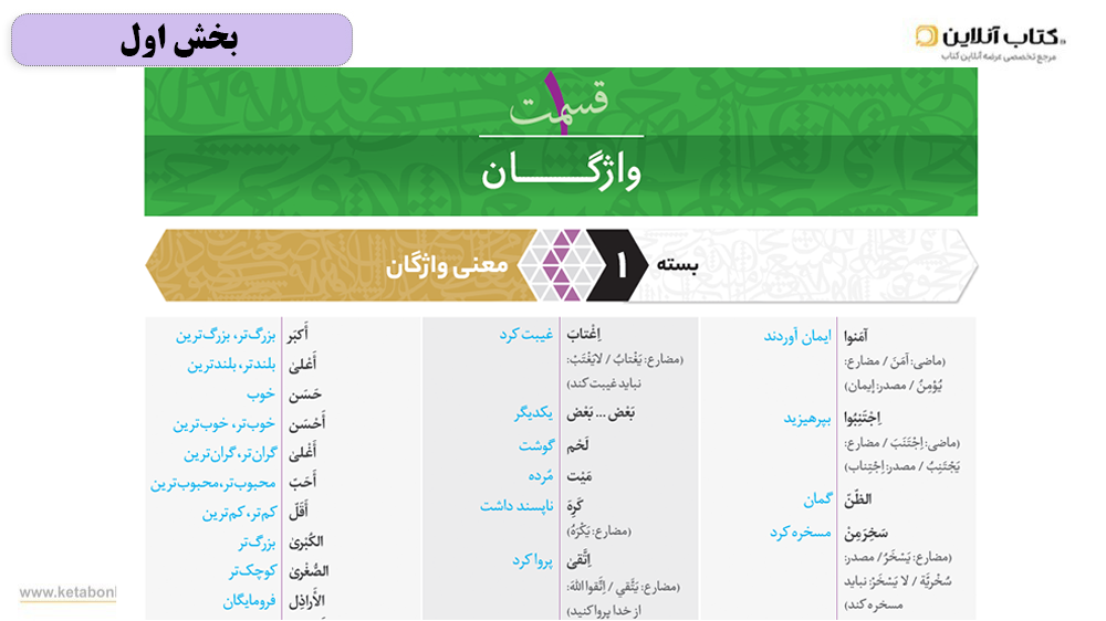 واژگان فرمول بیست عربی یازدهم ریاضی و تجربی