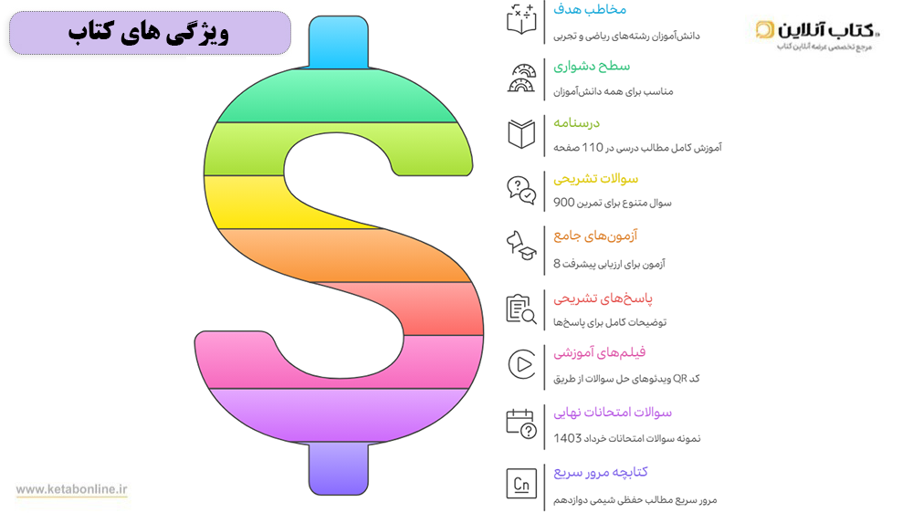 ویژگی های کتاب فرمول بیست شیمی 12 گاج
