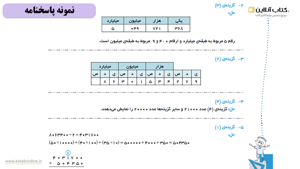 کتاب پاسخنامه ریاضی پنجم رشادت مبتکران