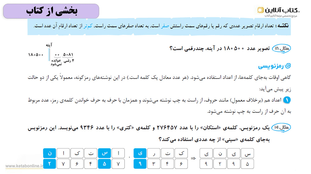 بخشی از کتاب تیزهوشان چهارم ابتدایی IQ گاج