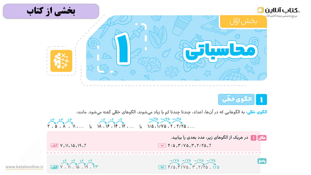 بخشی از کتاب کتاب جامع تیزهوشان ششم سری iQ