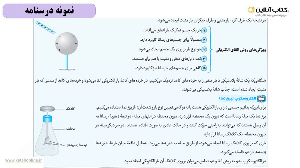 درسنامه تیزهوشان هشتم IQ گاج