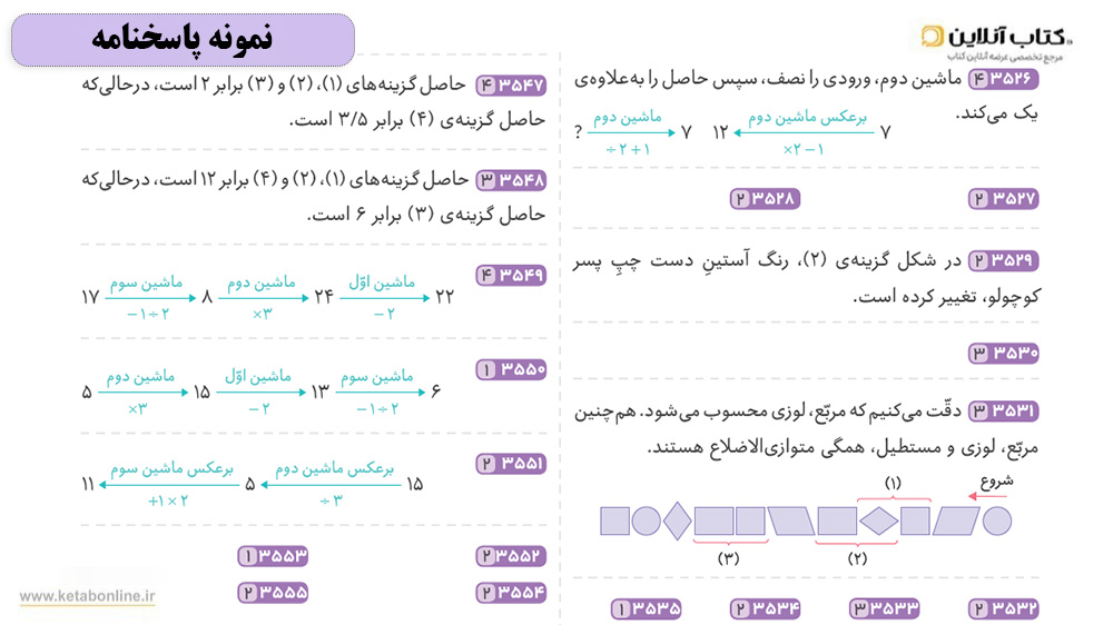 پاسخنامه کتاب جامع تیزهوشان ششم سری iQ