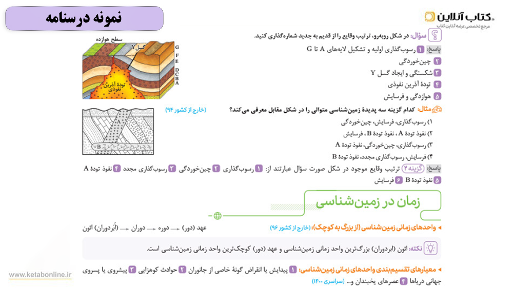 کتاب زمین‌ شناسی جامع کنکور مهر‌و‌ماه درسنامه