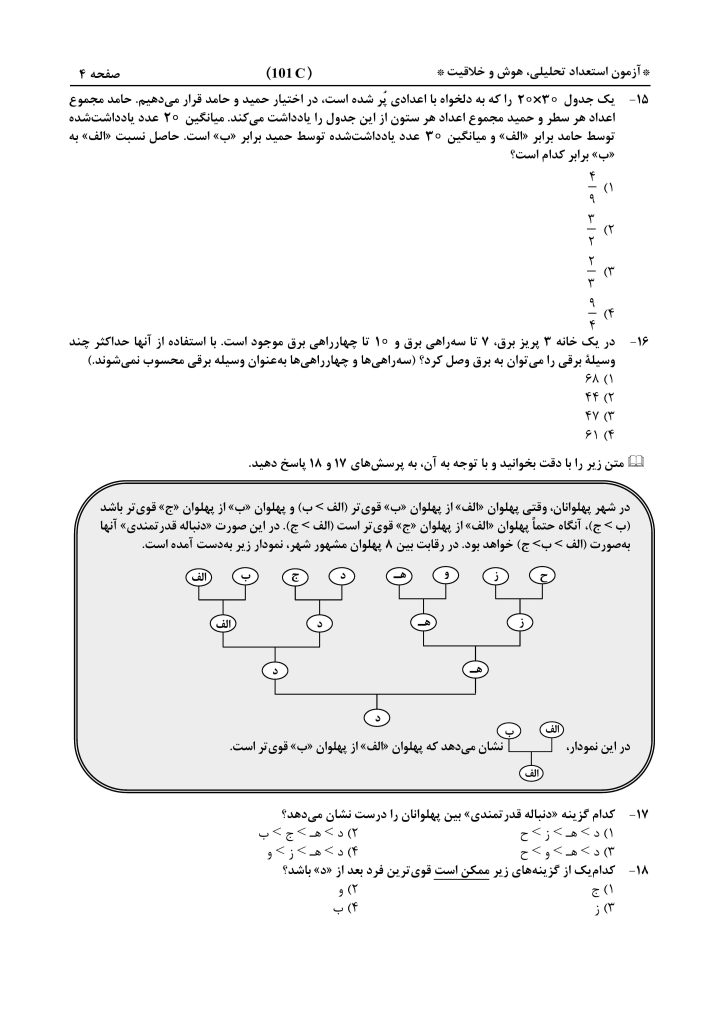 دفترچه-آزمون-ورودی-پایه-هفتم-مدارس-استعدادهای-درخشان-1406-1405-صفحه-4-