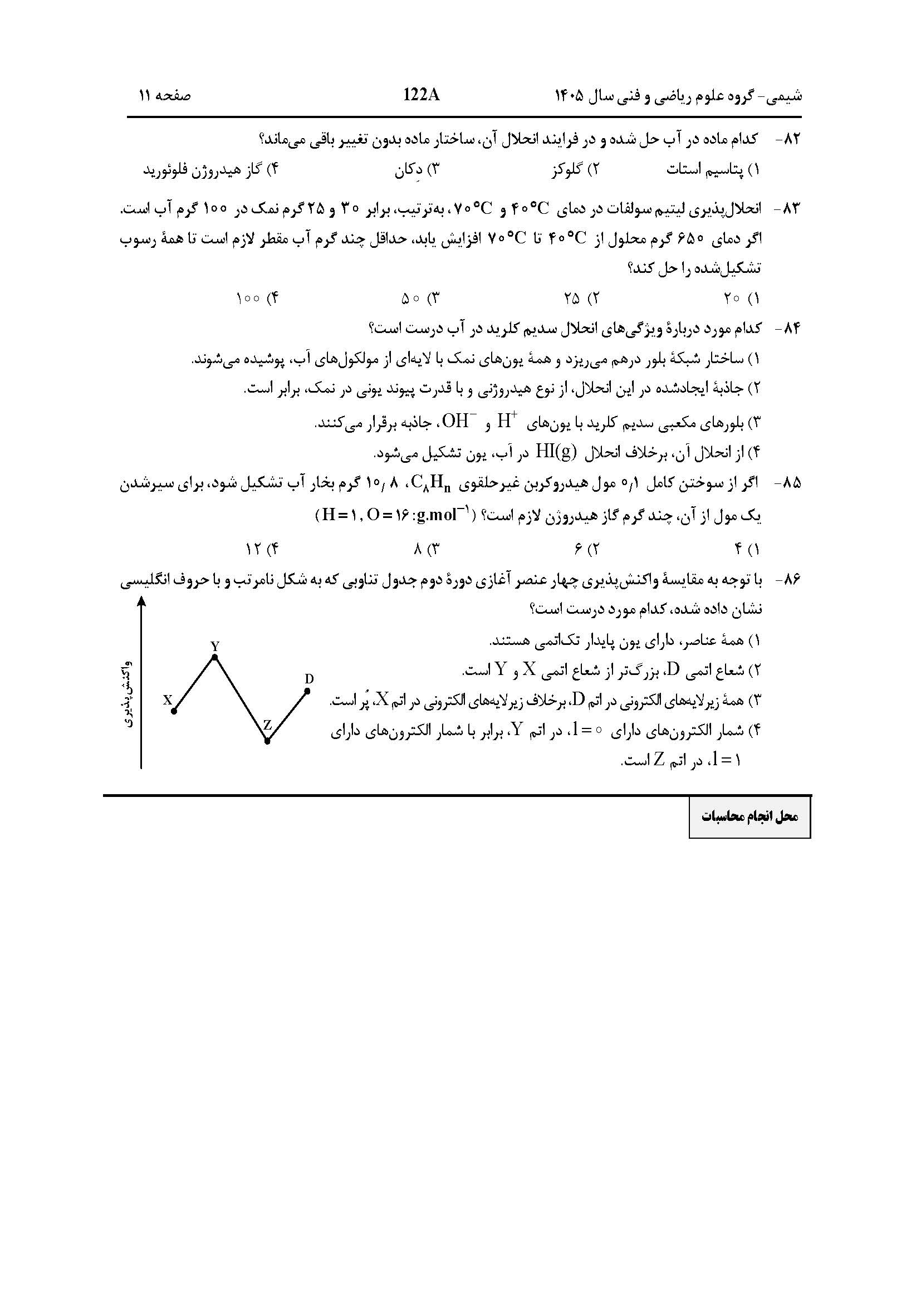 سوالات کنکور تجربی تیر 140442