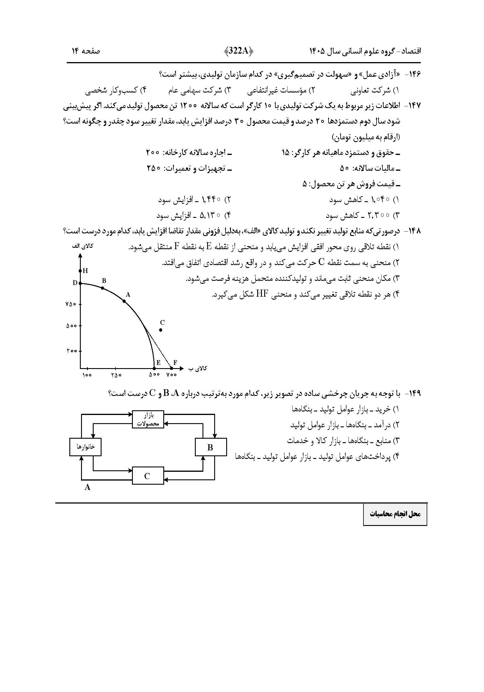 سوالات کنکور تجربی تیر 140442