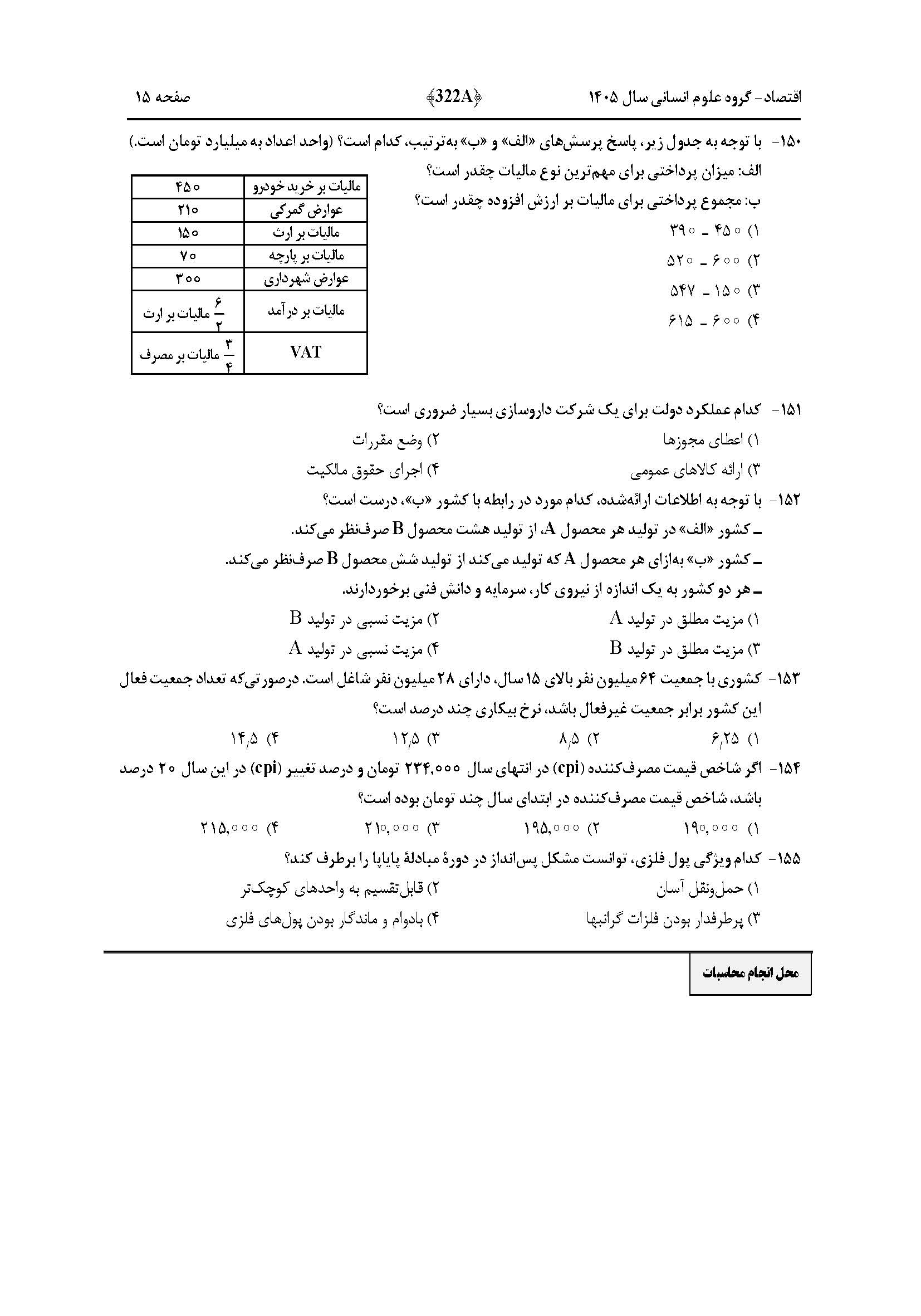 سوالات کنکور تجربی تیر 140442