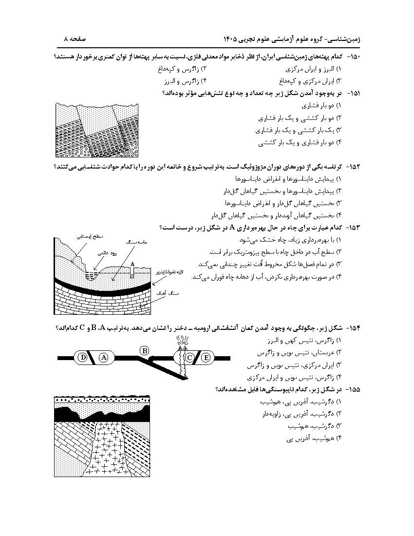 سوالات کنکور تجربی تیر 140442