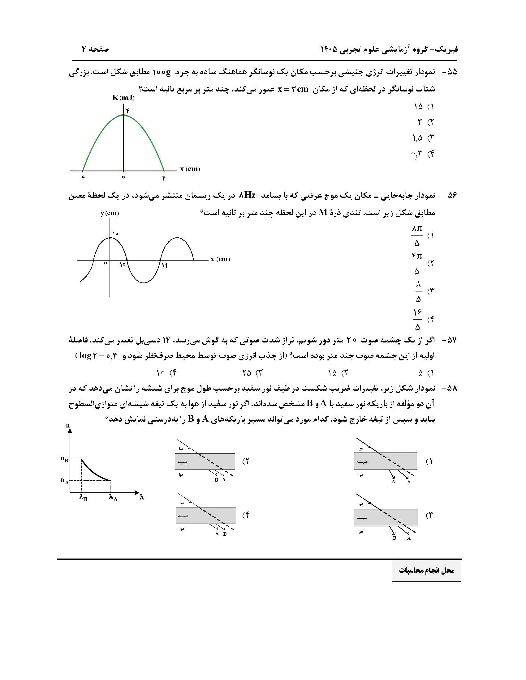 سوالات کنکور تجربی تیر 140442