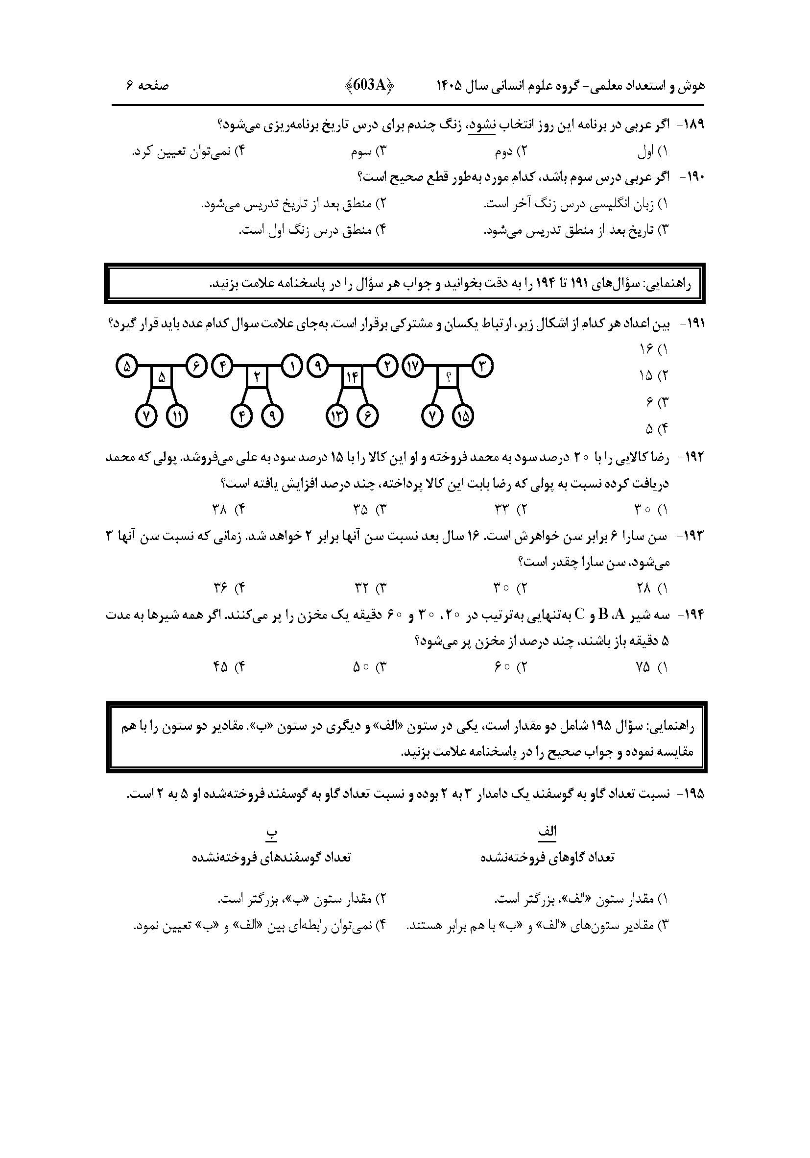 سوالات کنکور تجربی تیر 140442
