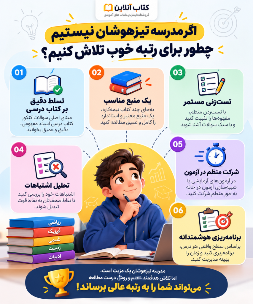 اگر مدرسه تیزهوشان نیستیم چطور برای رتبه خوب تلاش کنیم؟