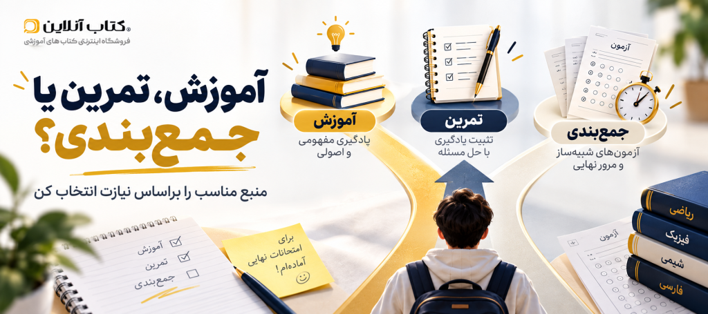 جمع‌بندی
