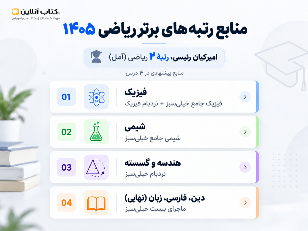 رتبه ۲ ریاضی ۱۴۰۵
