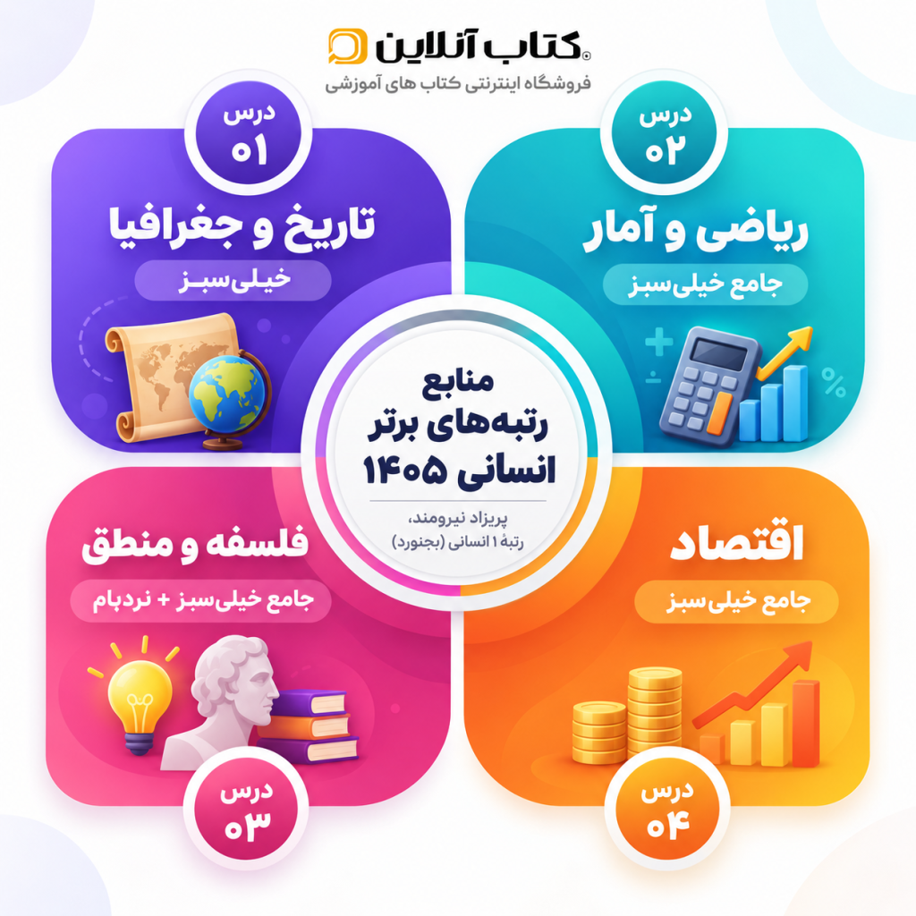 منابع رتبه‌های برتر کنکور انسانی ۱۴۰۵