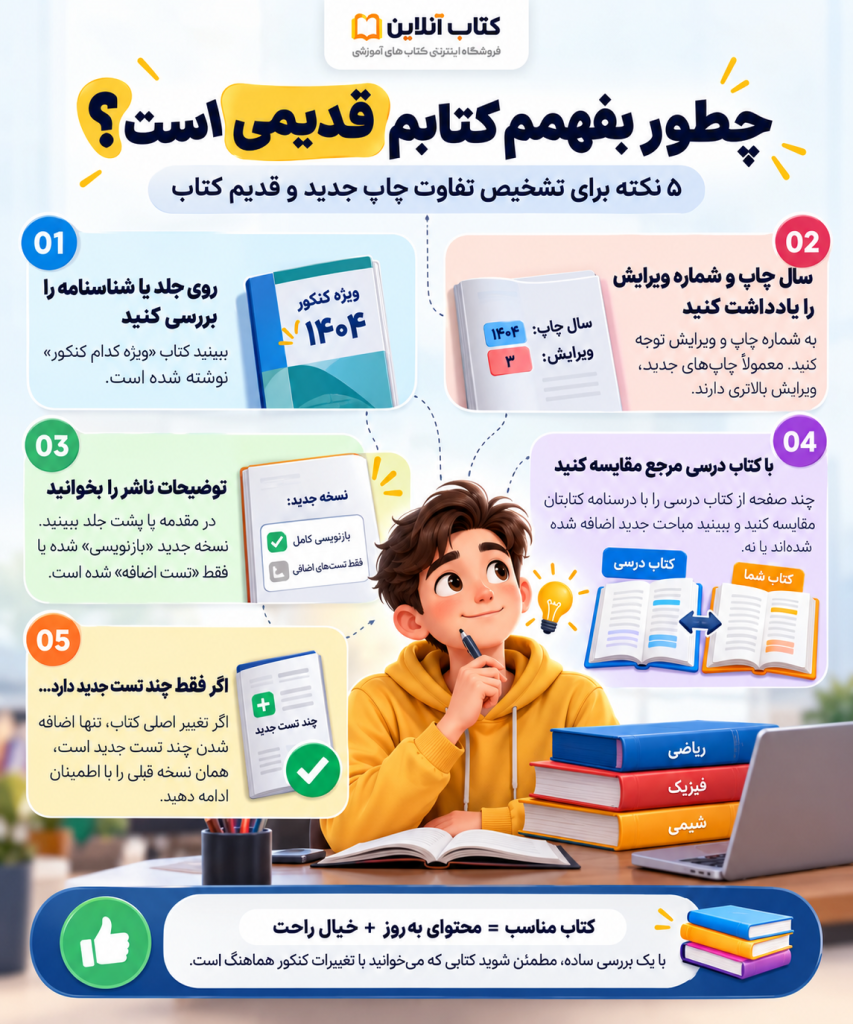 چطور قدیمی بودن کتاب را تشخیص دهیم؟